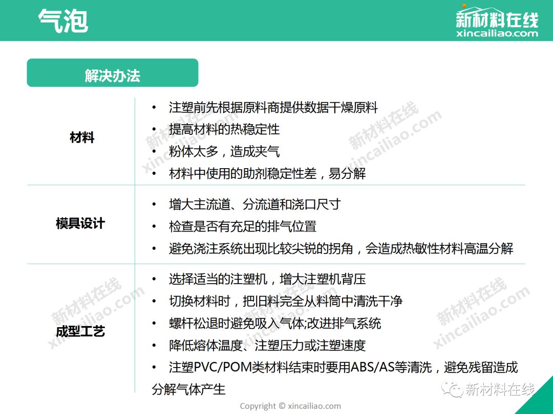 制品注塑缺陷 - 图17