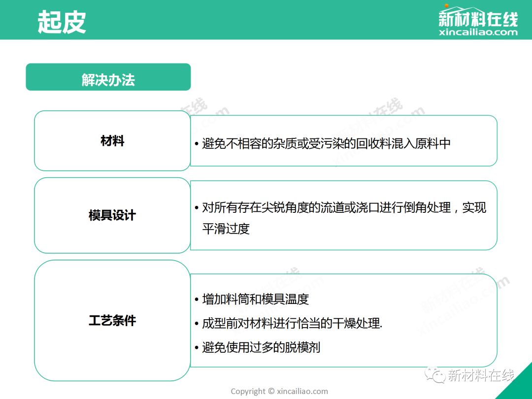 制品注塑缺陷 - 图22