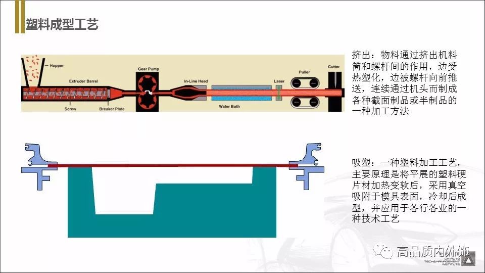 塑胶材料丨五大通用工程塑料介绍 - 图26
