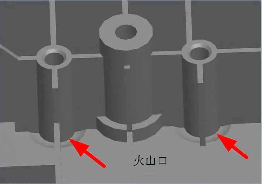 塑胶缩水率以及防止缩水的相关建议 - 图3