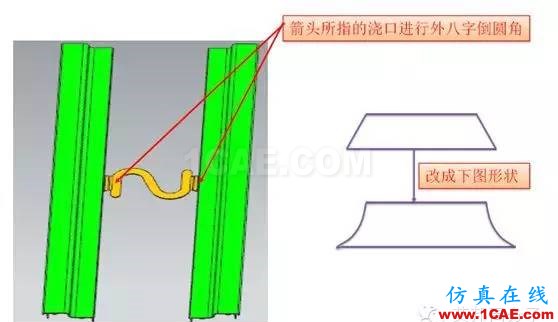 实战解析：如何实现免喷涂无流痕？ - 图18