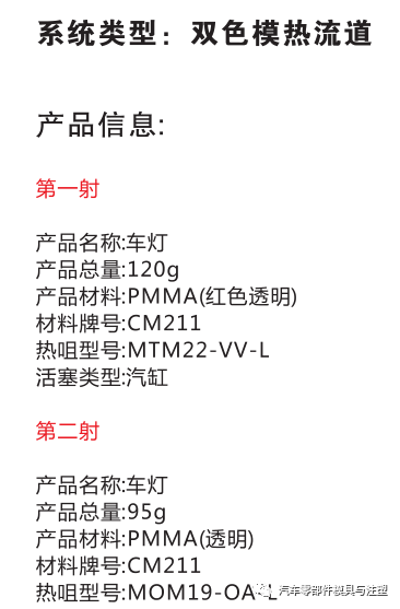 汽车模热流道设计案例介绍 - 图48