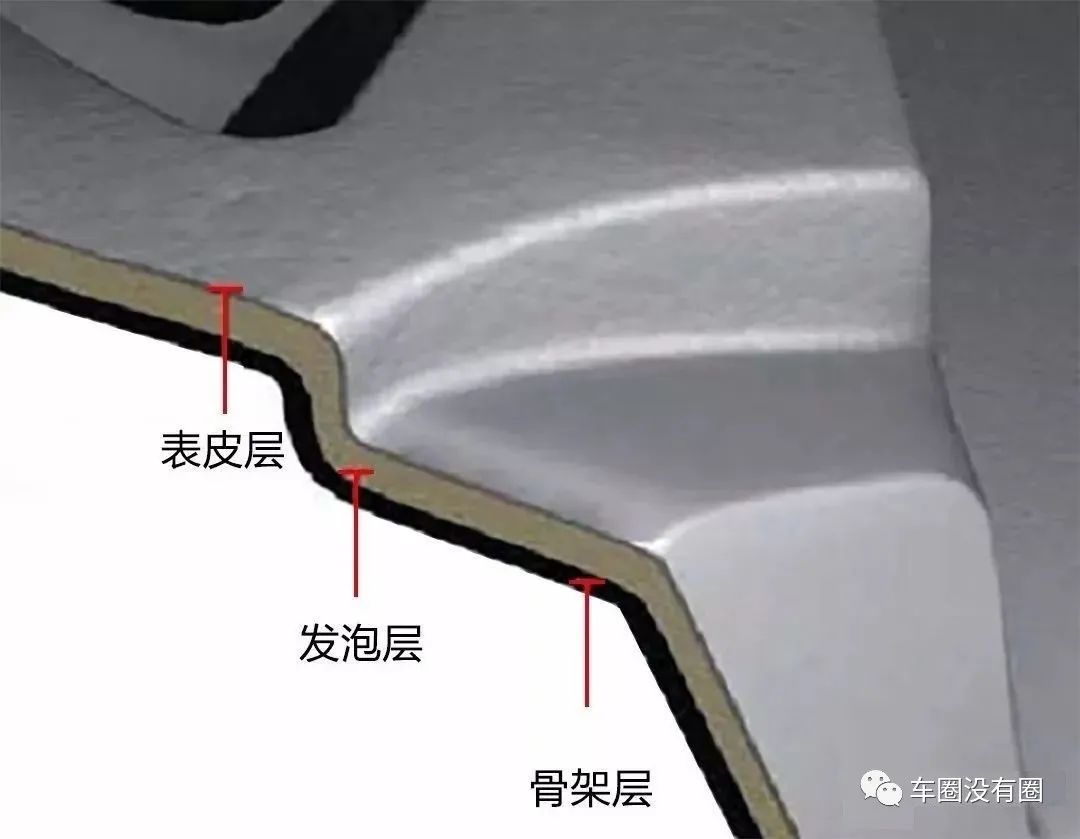 汽车内饰应用及缺陷对策 - 图3