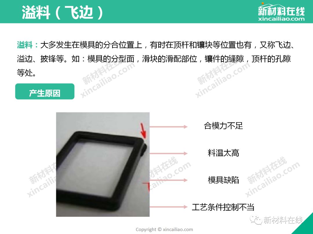制品注塑缺陷 - 图8