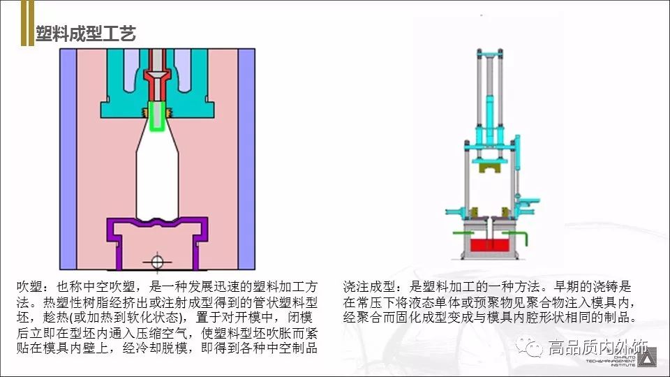 塑胶材料丨五大通用工程塑料介绍 - 图27