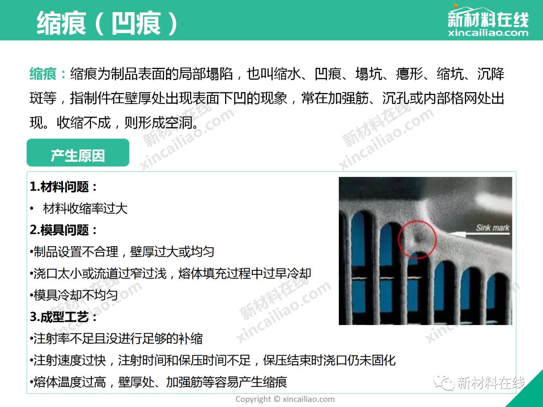 制品注塑缺陷 - 图50