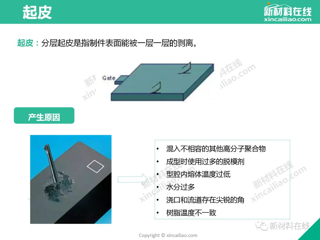 制品注塑缺陷 - 图21