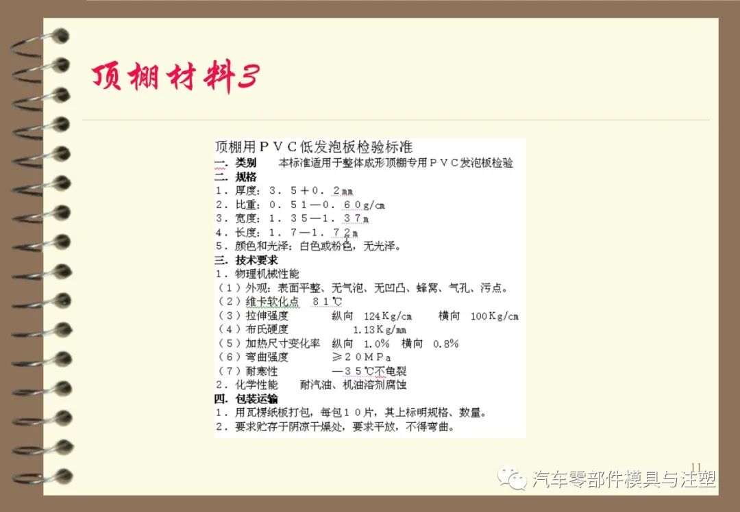 内外饰常用材料介绍及应用 - 图11