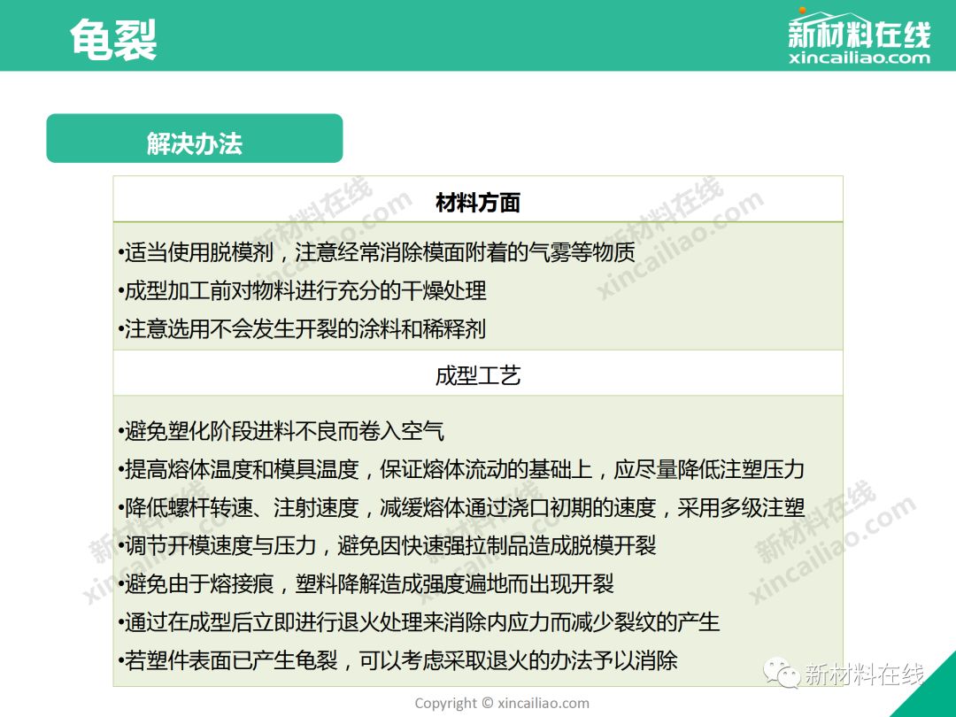 制品注塑缺陷 - 图28