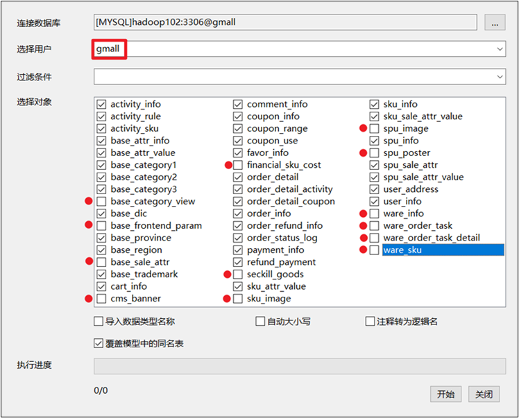 实时数仓（五）电商业务简介 - 图10