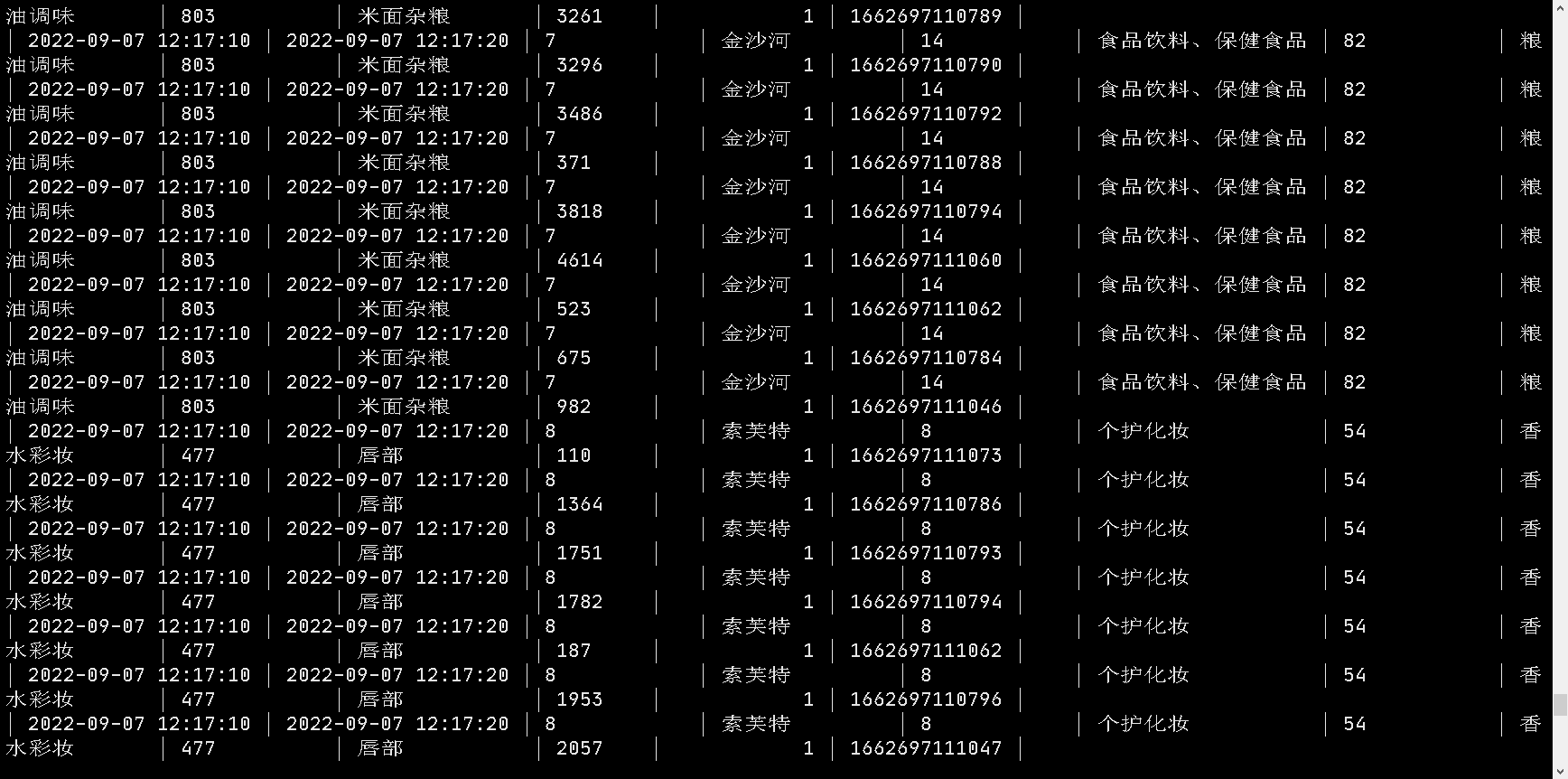 实时数仓（三十四）DWS层-交易域品牌-品类-用户粒度退单各窗口汇总表 - 图4