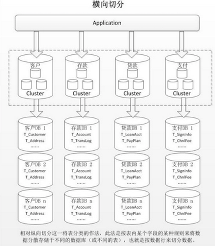 MS2 - 图2