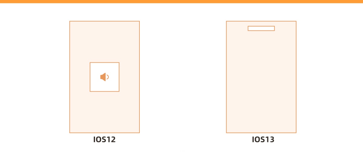 APP 弹窗类型总结 - 图17