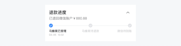 交易体验 | 马蜂窝酒店预订流程升级 - 图40