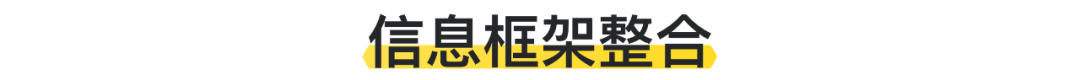 交易体验 | 马蜂窝酒店预订流程升级 - 图9