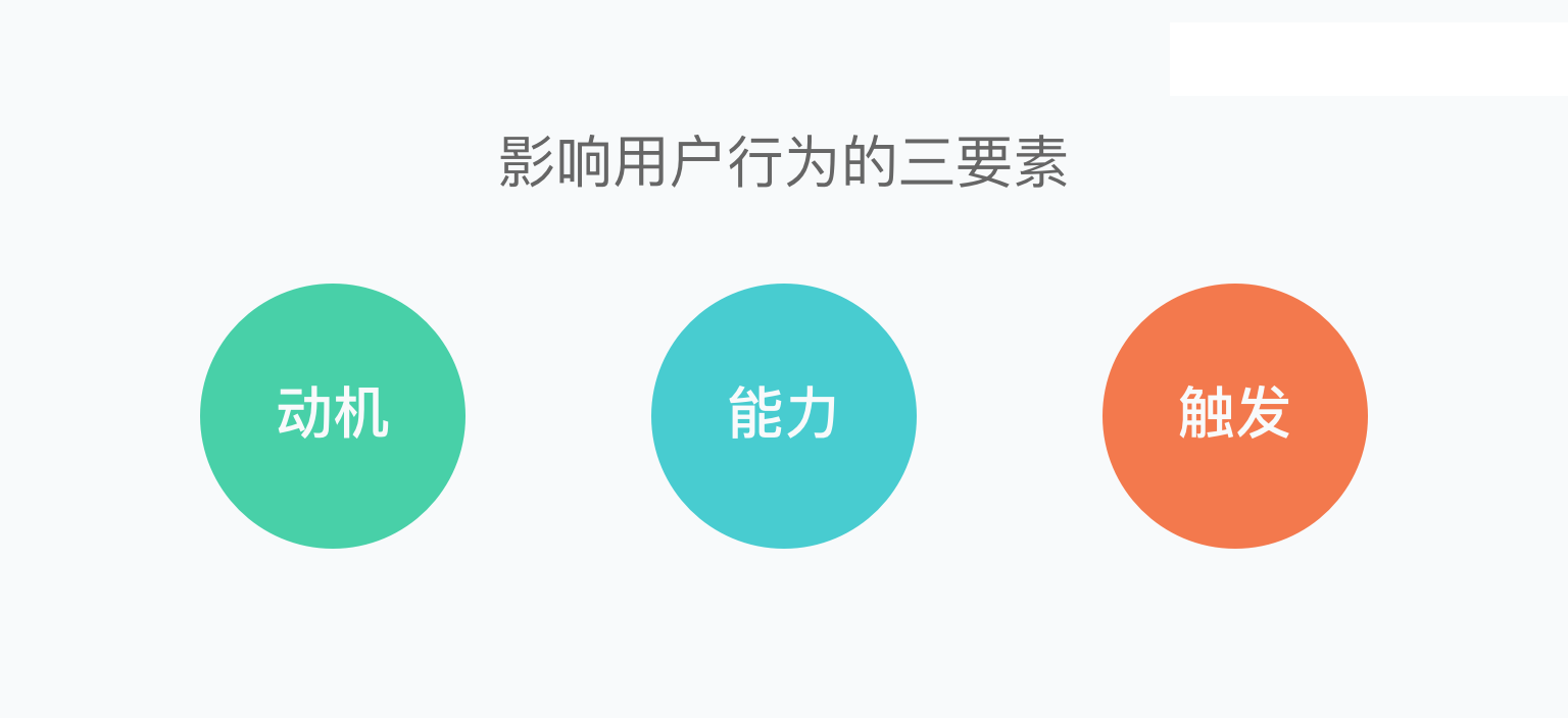 漏斗模型及如何通过行为设计提升转化率 - 图7