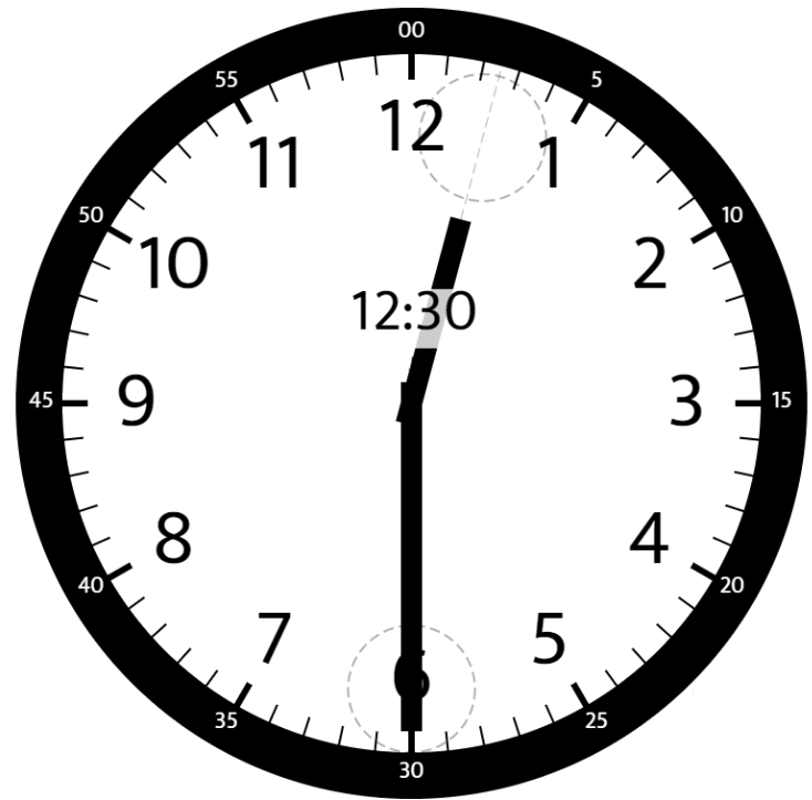 1344. Angle Between Hands of a Clock (M) - 图1
