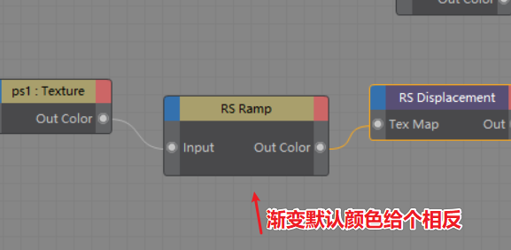 redshift 注意小节 - 图4