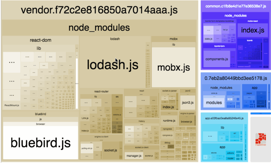 三、webpack5-打包优化 - 图10