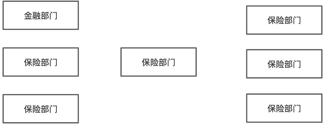 (已写完)软件架构设计进阶-如何选择合适的架构风格 - 图22