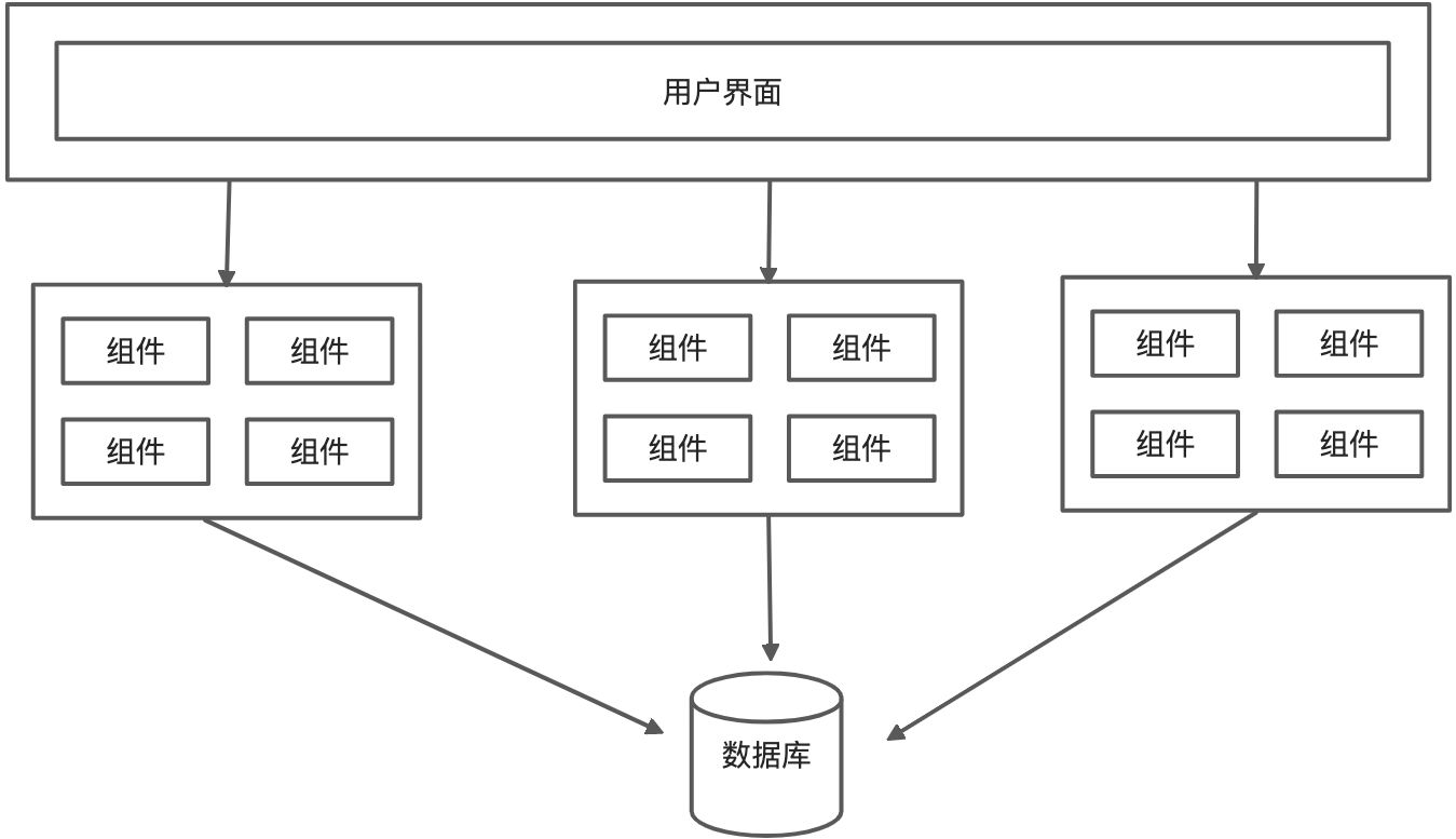 (已写完)软件架构设计进阶-如何选择合适的架构风格 - 图9