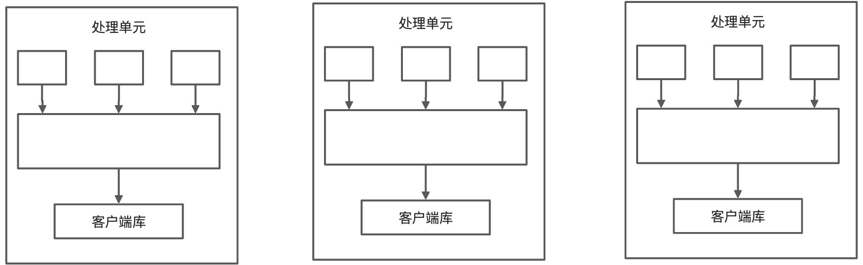 (已写完)软件架构设计进阶-如何选择合适的架构风格 - 图19