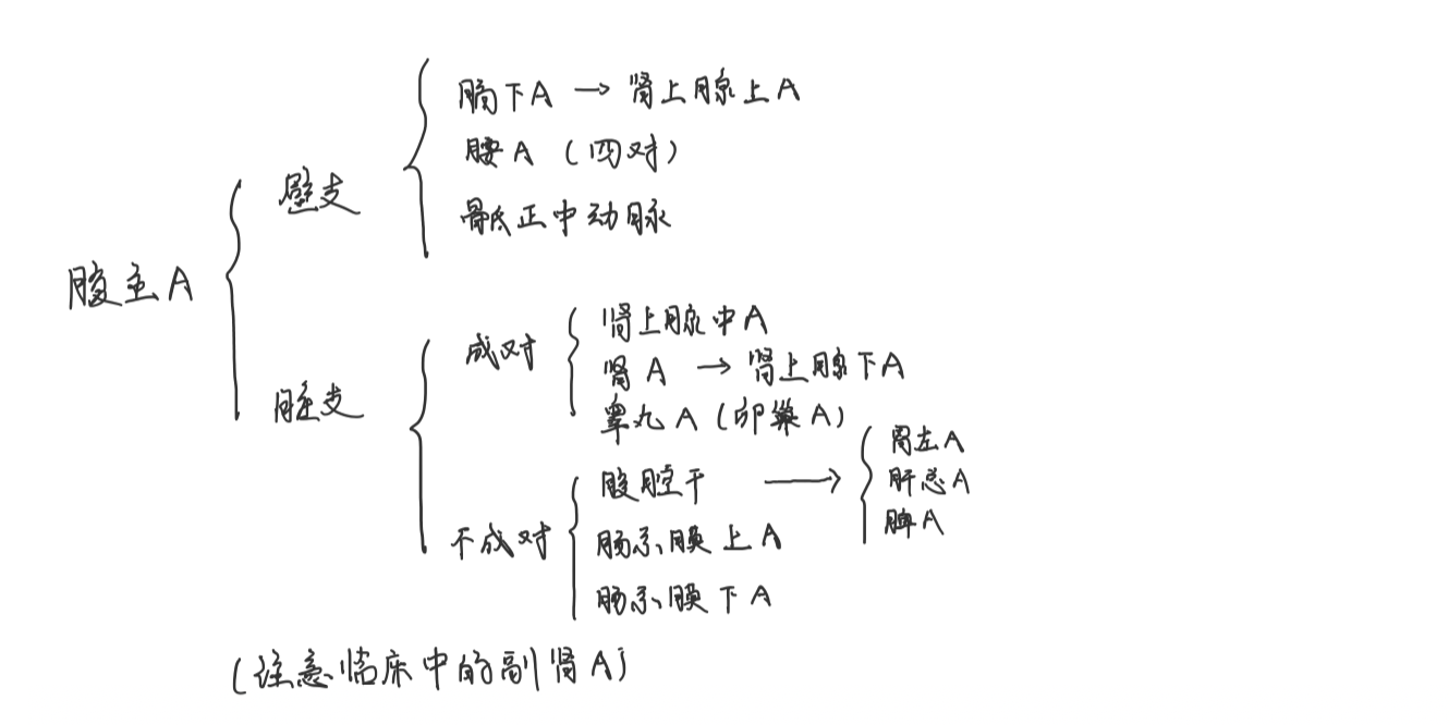 截屏2020-12-21 下午4.27.46.png