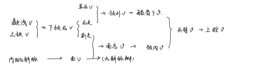 截屏2020-12-21 下午4.33.01.png