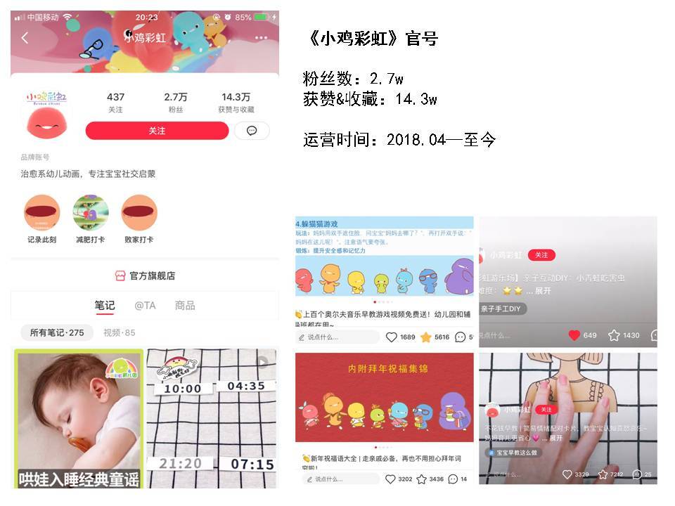 01-01.小红书运营经验分享 - 图1