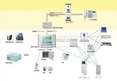 云原生边缘计算与嵌入式计算之间的关系分析详解 - 嵌入式技术 - 图28