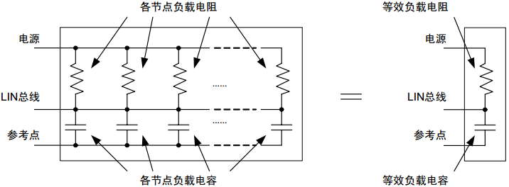 LIN(Local Interconnect Network)总线协议 - 图7