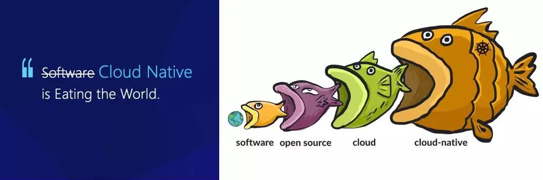 到底什么是“云原生”？ - 云 社区 - 腾讯云 - 图12