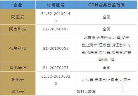 云原生边缘计算与嵌入式计算之间的关系分析详解 - 嵌入式技术 - 图37