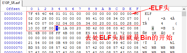 ELF 文件、镜像（Image）文件、可执行文件、对象文件 - 图17