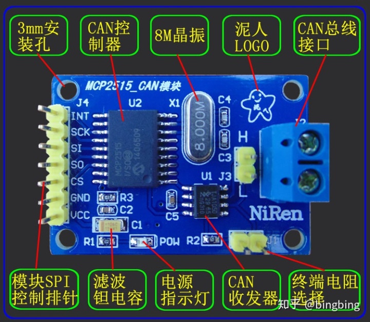 MCP2515的CAN总线模块-树莓派上使用 - 图2