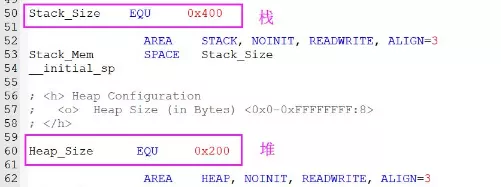 STM32代码启动过程 - 图2