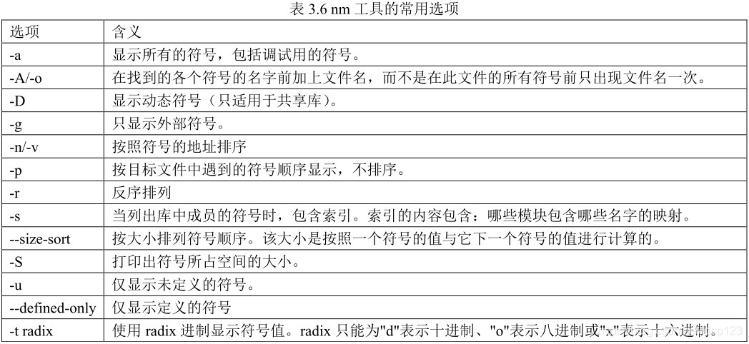 gcc for arm 工具链使用（一） - 图17