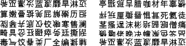 机器学习进阶笔记之九 | 利用TensorFlow搞定「倒字验证码」 - 图2