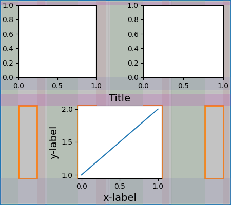 sphx_glr_constrainedlayout_guide_032