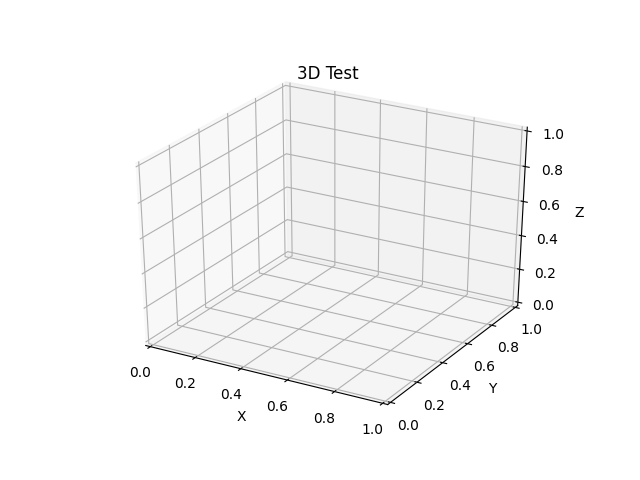 动画3D随机游走