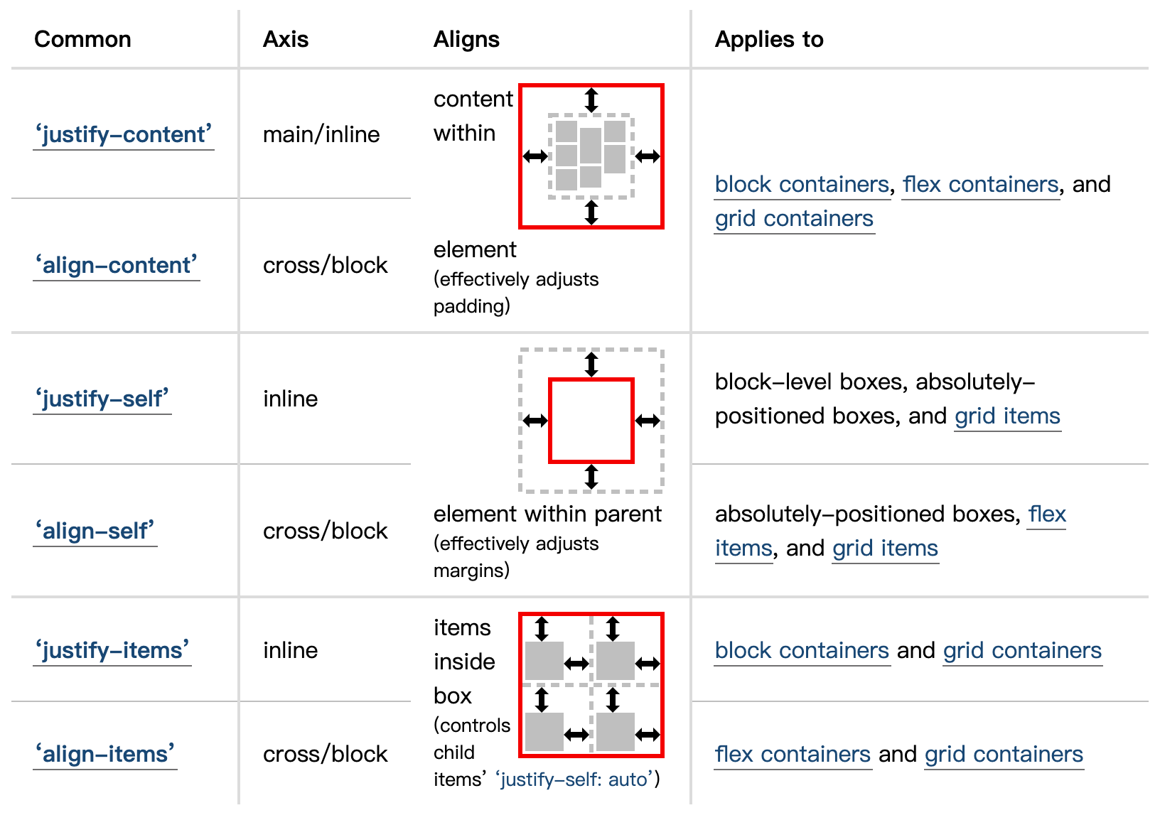 截屏2021-03-01 23.59.02.png