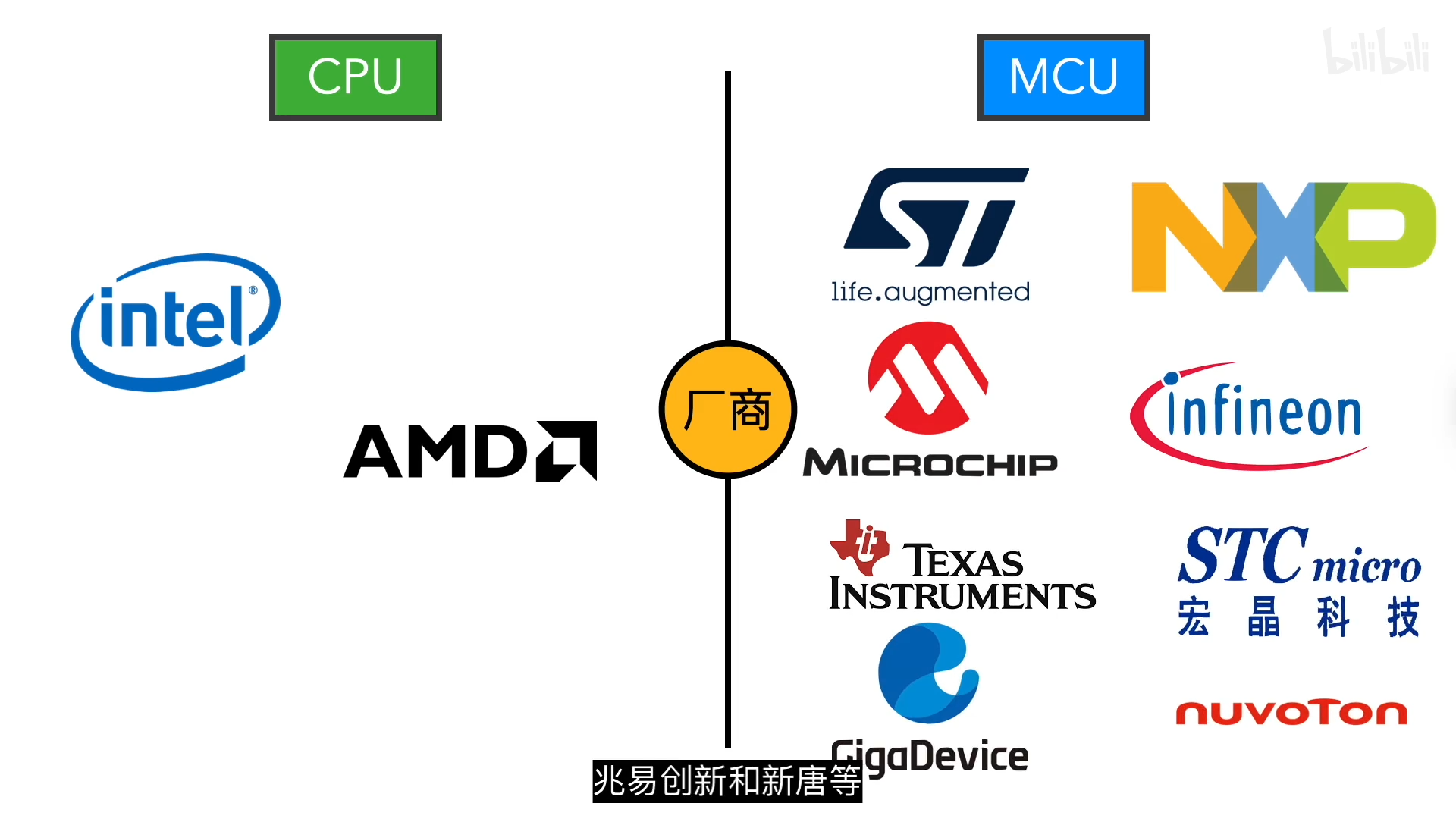 内存相差百万倍！单片机和CPU的区别？ @01-09.72 1645444809037.png