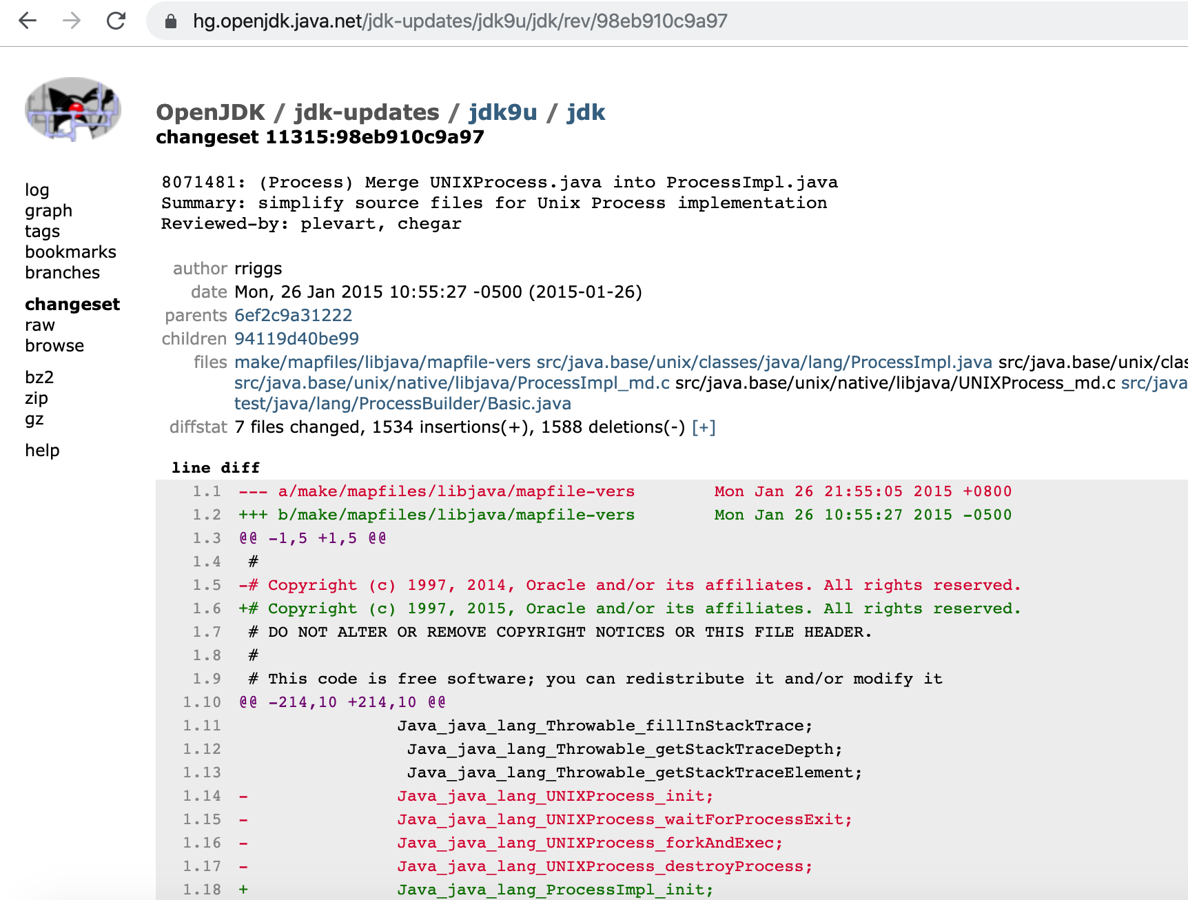 4. UNIXProcess/ProcessImpl - 图1