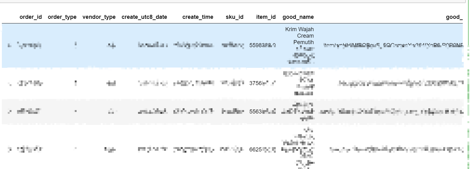 python连接hive,并通过pandas进行分析 - 图1