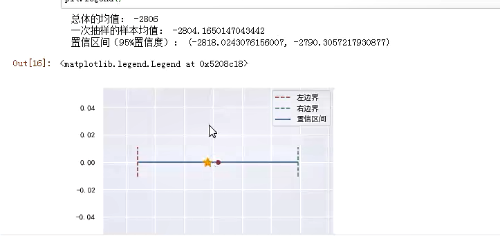 假设检验 - 图13