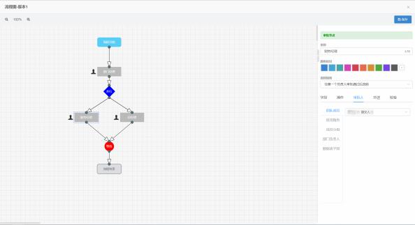 SANESSYS®EM3format用户手册V1.6 - 图115