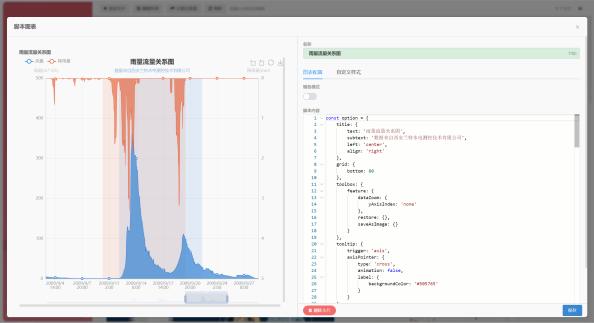 SANESSYS®EM3format用户手册V1.6 - 图164