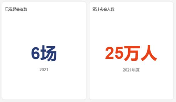 SANESSYS®EM3format用户手册V1.6 - 图169