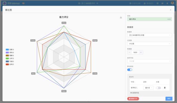 SANESSYS®EM3format用户手册V1.6 - 图149