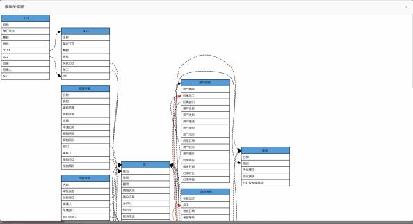 SANESSYS®EM3format用户手册V1.6 - 图11